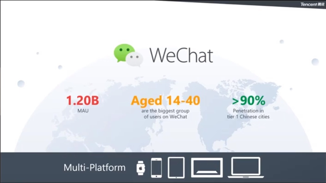 cost of setting up foreign wechat official account